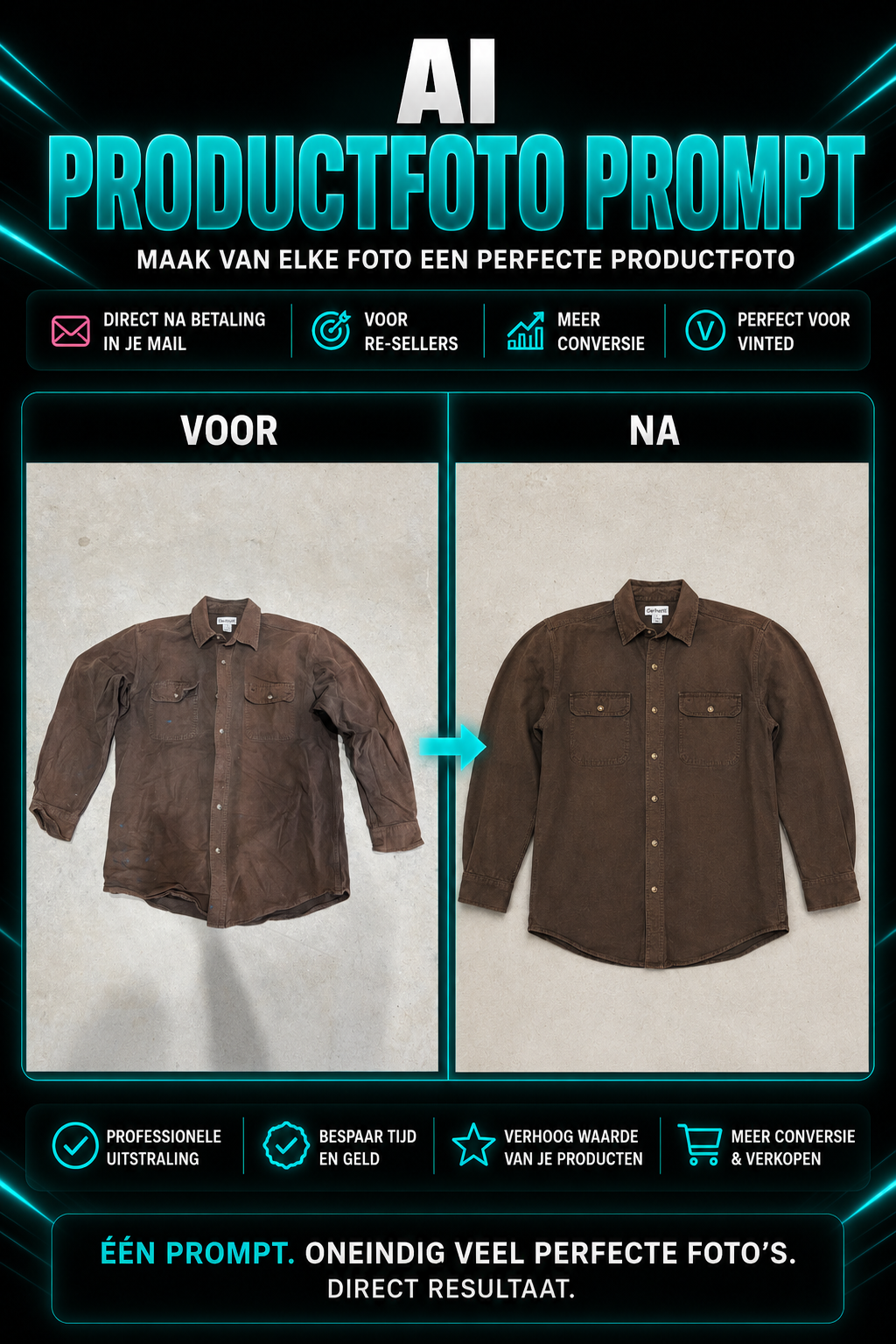 AI PRODUCTFOTO PROMPT