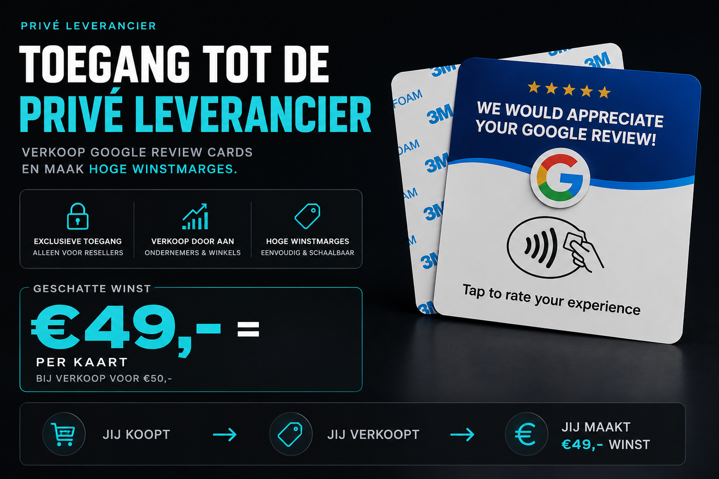 GOOGLE NFC KAART (PRIVE SUPPLIER)
